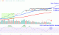 NVDAChart-e3a1e192837e40fbadff5081e1e74df3.GIF