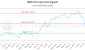 NWC-CA_LONG_lineChartGenerator_2025-07-05_04-22-40.png