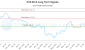 PHE.B-CA_LONG_lineChartGenerator_2025-07-05_19-05-12.png