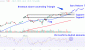 PLTRChart-d979c1978a4e41c3866d40ac32f05553.gif