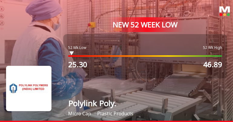 PolylinkPolymer_priceRelatedfactors_3233898.png