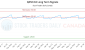 QASH-CA_LONG_lineChartGenerator_2025-07-05_10-16-37.png