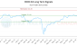 RCDC-CA_LONG_lineChartGenerator_2025-07-06_08-46-35.png