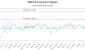 RQP-CA_LONG_lineChartGenerator_2025-07-06_08-24-12.png