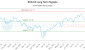 RUS-CA_LONG_lineChartGenerator_2025-07-13_22-53-58.png