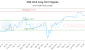 SGR.U-CA_LONG_lineChartGenerator_2025-07-06_07-51-45.png