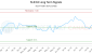 SLR-CA_LONG_lineChartGenerator_2025-07-05_02-07-13.png