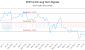 SPAY.U-CA_LONG_lineChartGenerator_2025-07-06_09-15-04.png