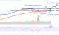 SPXChart-240255c98b594f5c8b2c30a841873310.gif