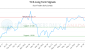 T-CA_LONG_lineChartGenerator_2025-07-06_07-19-14.png