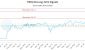 TBCG-CA_LONG_lineChartGenerator_2025-07-06_07-53-46.png
