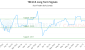 TBCJ-CA_LONG_lineChartGenerator_2025-07-04_16-04-38.png