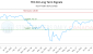 TEC-CA_LONG_lineChartGenerator_2025-07-05_20-50-50.png