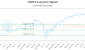 VXM-CA_LONG_lineChartGenerator_2025-07-08_10-25-20.png