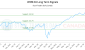 WXM-CA_LONG_lineChartGenerator_2025-07-06_09-35-20.png