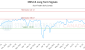 XMS-CA_LONG_lineChartGenerator_2025-07-13_14-41-51.png