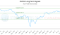 XSP-CA_LONG_lineChartGenerator_2025-07-12_01-31-50.png