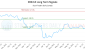 ZBK-CA_LONG_lineChartGenerator_2025-07-09_22-41-35.png