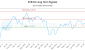 ZCB-CA_LONG_lineChartGenerator_2025-07-06_15-26-04.png