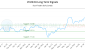 ZCLN-CA_LONG_lineChartGenerator_2025-07-06_12-33-48.png