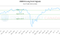 ZDM-CA_LONG_lineChartGenerator_2025-07-09_06-21-10.png