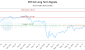 ZDY-CA_LONG_lineChartGenerator_2025-07-03_19-43-52.png