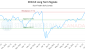 ZEO-CA_LONG_lineChartGenerator_2025-07-09_08-41-02.png