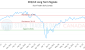 ZEQ-CA_LONG_lineChartGenerator_2025-07-08_13-38-38.png