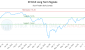 ZFH-CA_LONG_lineChartGenerator_2025-07-03_19-11-26.png