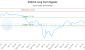 ZGQ-CA_LONG_lineChartGenerator_2025-07-09_23-48-48.png