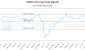ZJPN.F-CA_LONG_lineChartGenerator_2025-07-08_04-33-49.png