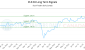 ZLE-CA_LONG_lineChartGenerator_2025-07-13_13-50-59.png