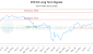 ZSP-CA_LONG_lineChartGenerator_2025-07-03_21-39-57.png