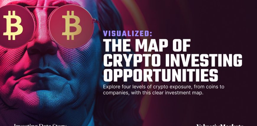 visualized-the-map-of-crypto-investing-opportunities-infographic-featured-image.jpg