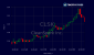 watermarked_CLSK_2025-07-09T14-33.png
