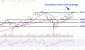 AMZNChart-3ab30b45763f4bdf91dd3cac1dd36128.gif