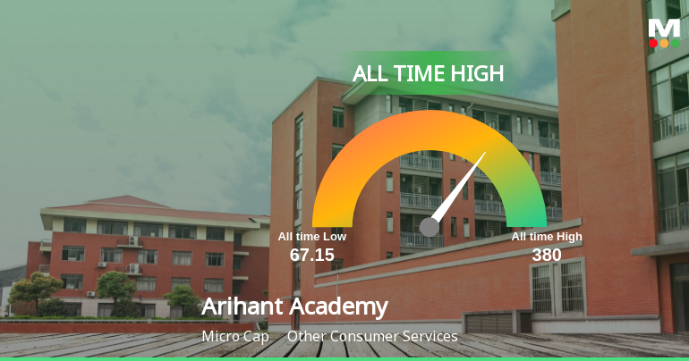 ArihantAcademy_priceRelatedfactors_3428336.png