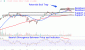 BTCUSDChart-546f256ec63642f9a2648b5c472bf29c.gif