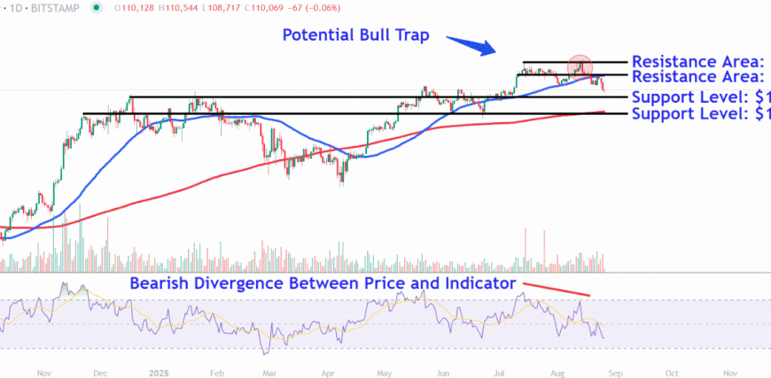 BTCUSDChart-546f256ec63642f9a2648b5c472bf29c.gif