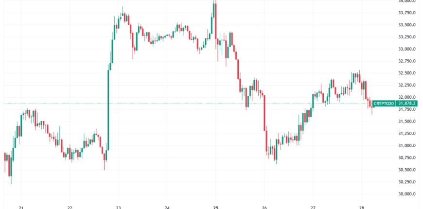 CRYPTO20_2025-08-28_06-44-21-scaled.png