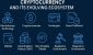 Cryptocurrency-Ecosystem-Overview.jpg