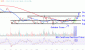 INTCChart-90d4e04a9dc84f4ca1e278403ecbd0cd.gif