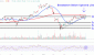 MRVLChart-4622aa017b7d4699803cc8d35aabb8e1.gif