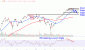 NVDAChart-227491be2b37415dbe943b3807b9baa6.GIF