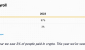 Pantera-Capitals-report-showing-tripling-of-crypto-salaries-between-2023-and-2024.png
