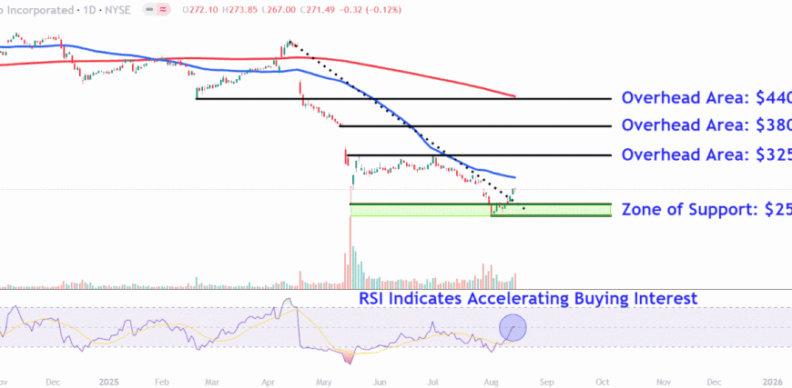 UNHChart-af2219f149454a0d9c51ca058666a414.gif