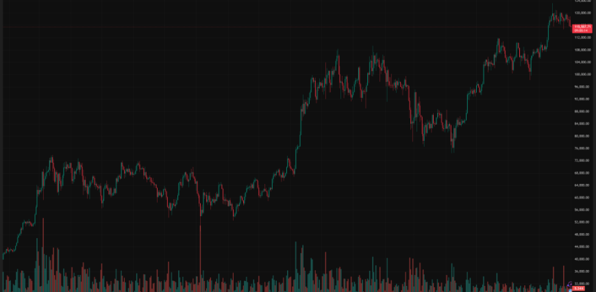 bitcoin-btc-btcusd.png