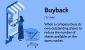 buyback.asp-Final-5a1ff1b0e4294d8293b5b3a044417e70.jpg