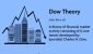 dowtheory-edit-6af9886853d14acf8a6952386b18d424.jpg