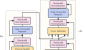 41598_2025_6885_Fig1_HTML.png